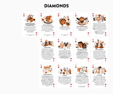 Charger l'image dans la galerie, The Agile Deck - english version 🇬🇧