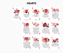 Charger l'image dans la galerie, The Agile Deck - english version 🇬🇧