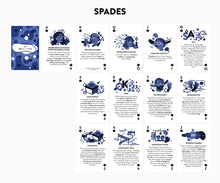 Charger l'image dans la galerie, The Agile Deck - english version 🇬🇧